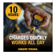 DEWALT 得偉 Jobsite Pro 穿戴式 便攜  藍牙喇叭 IP56 防塵 防潑水 藍牙5.1
