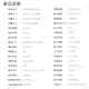 ⭐2026現貨最新款 藍牙款⭐ X6電動折疊滑板車 可試乘 鋁合金車身 10KG 三段變速 內建LED燈 滑板車