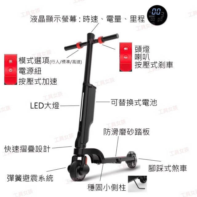 ⭐2026現貨最新款 藍牙款⭐ X6電動折疊滑板車 可試乘 鋁合金車身 10KG 三段變速 內建LED燈 滑板車