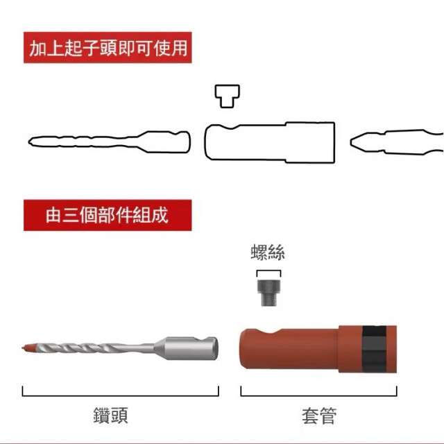 土耳門 準．強力鑽兼鎖 3.2/3.4/5.0 mm 水泥鑽頭 高張力螺絲 快速釘