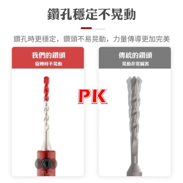 土耳門 準．強力鑽兼鎖 3.2/3.4/5.0 mm 水泥鑽頭 高張力螺絲 快速釘