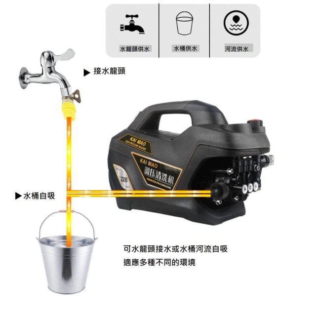 台灣 外銷 110v 高壓清洗機 高壓水槍 洗車機 大功率 高壓馬達 滿配件